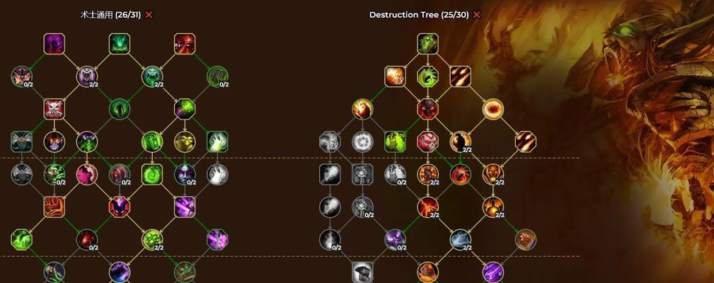 魔兽世界新版本天赋选择和加点策略是什么？  第3张