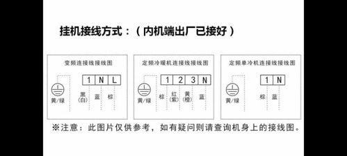 空调转换器接头正确连接方法？接错有什么后果？  第1张