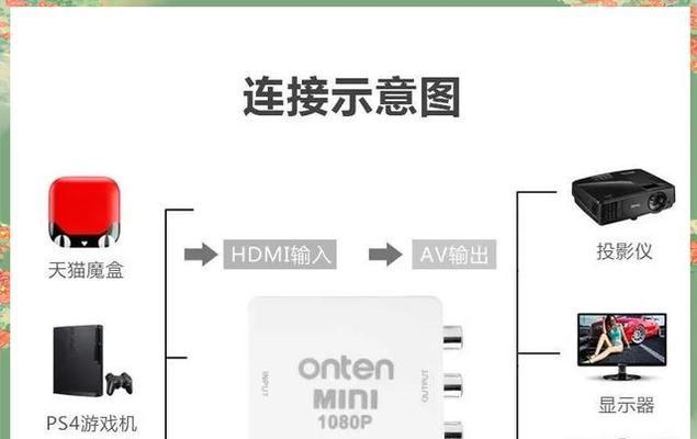 电视插转换器怎么用的？使用方法是什么？  第2张