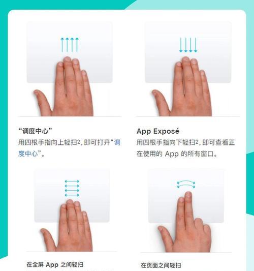 苹果手表触摸操作方法是什么？  第2张