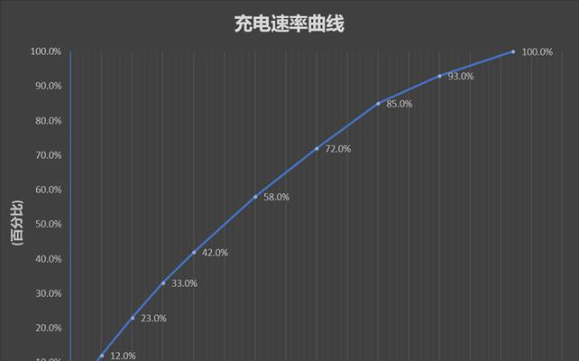 小米平板全屏操作方法是什么？  第3张