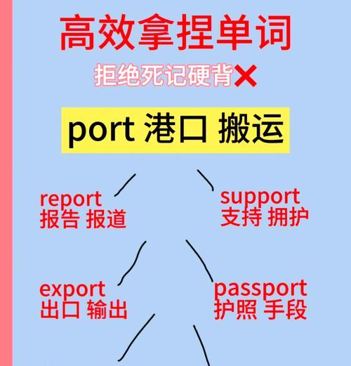 词根词缀联想方法是什么？如何提高联想效率？  第3张