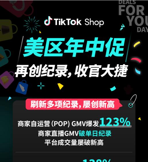 刷新多项纪录、创新高！TikTok Shop 美区年中促迎来圆满收官  第1张