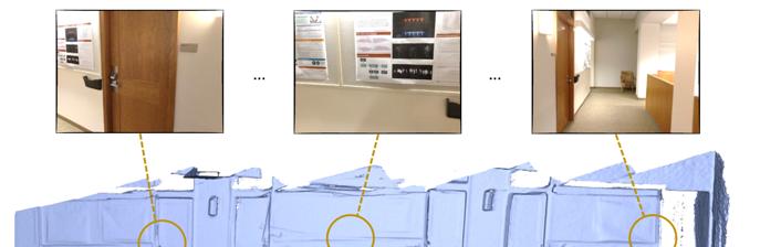 ECCV 2018 | 国防科大&普林斯顿提出共面性检测网络：助力三维场景重建  第1张