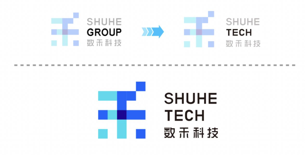 献礼十周年：从「GROUP」到「TECH」从品牌升级看数禾科技的战略跃迁  第1张