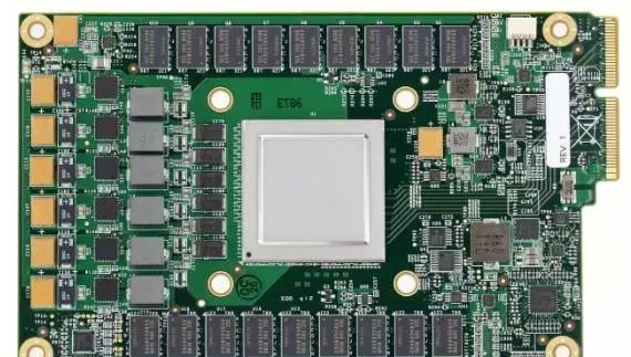 Google的硬件选择——Tensor Processing Unit 体系架构  第5张