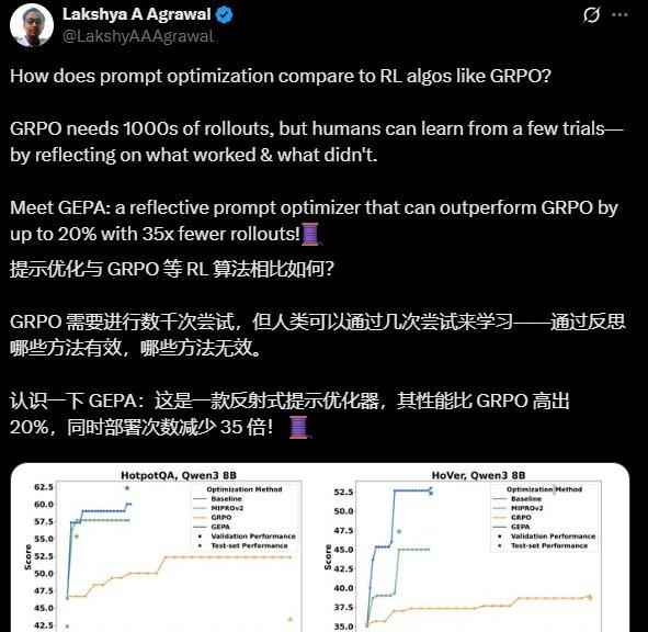 当提示词优化器学会进化，竟能胜过强化学习  第2张