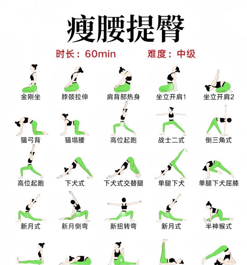 快速瘦肚子的最佳方法（15个科学有效的方法教你瘦肚子）  第1张