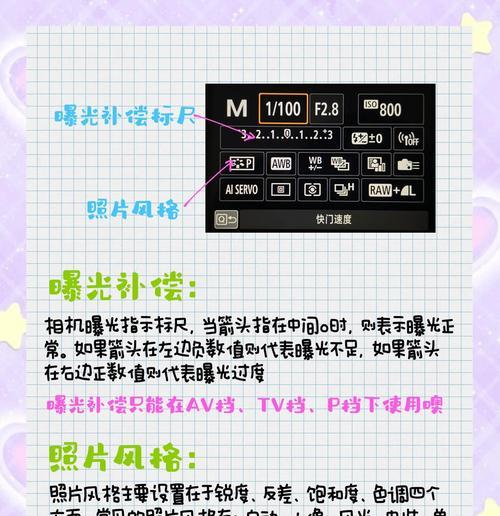 儿童数码相机不动了怎么办？如何解决相机故障？  第2张