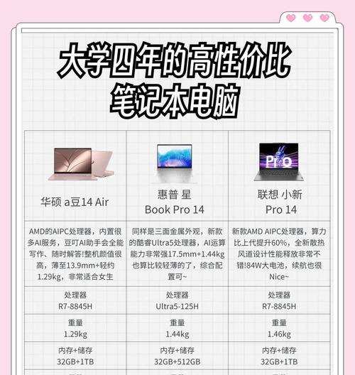 支持插卡上网的电脑叫什么？如何选购？  第2张
