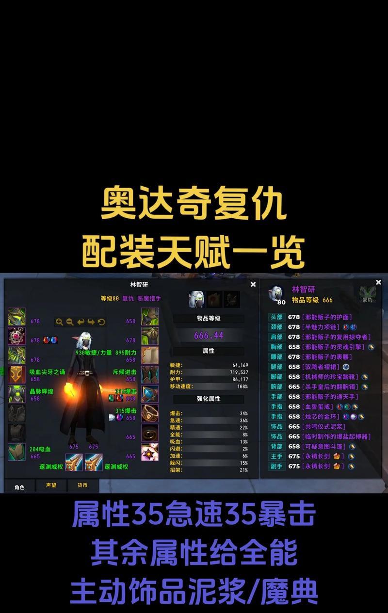 魔兽世界旗帜首饰饰品获取途径有哪些？如何快速获得旗帜首饰饰品？  第1张