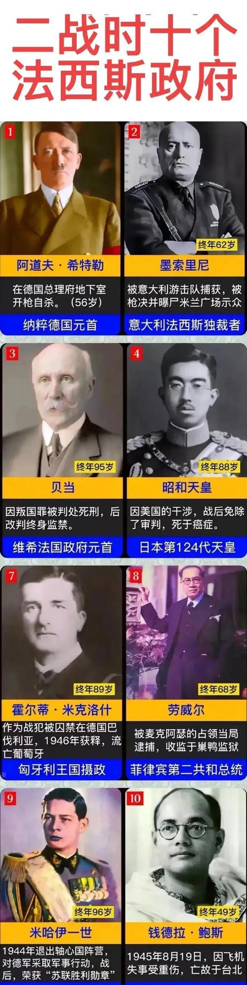 为什么希特勒选择自杀（分析希特勒自杀的原因和影响）  第1张