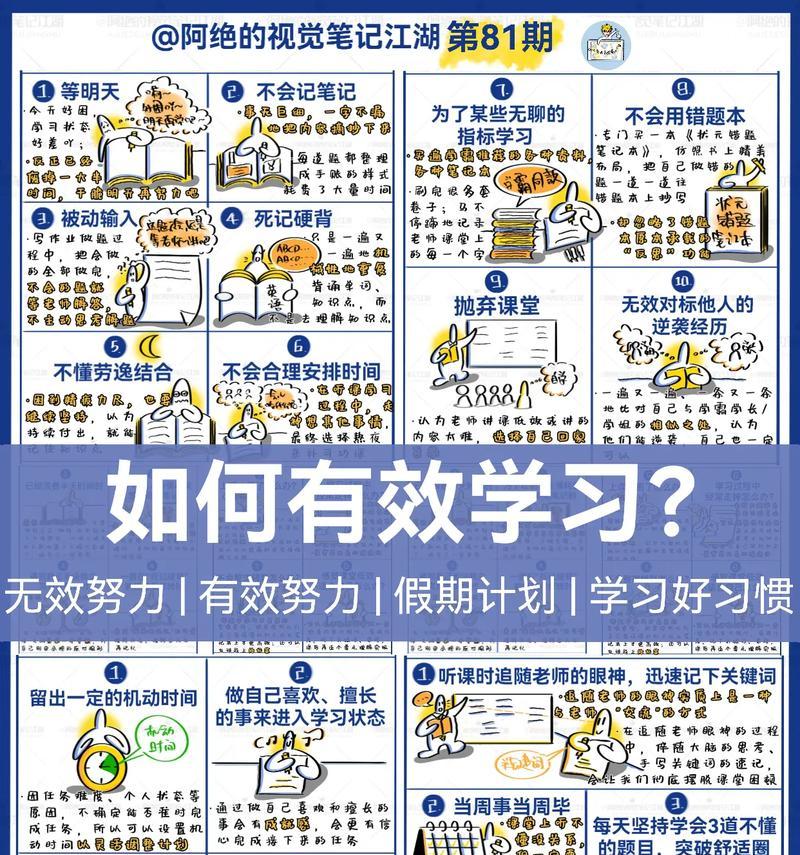 掌握学习技巧，提高学习能力（让学习不再枯燥乏味）  第3张