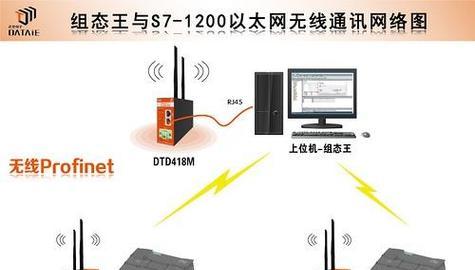 以太网连接到不同网络时遇到问题怎么办？  第3张