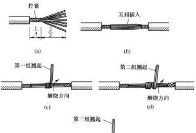 餐桌拉伸充电器使用方法图解？如何正确连接？  第1张