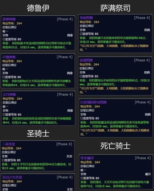 魔兽世界装备怎么获取？装备获取方法有哪些？  第1张