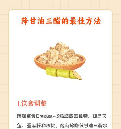 降低甘油三酯的实用方法（掌握生活方式管理饮食习惯减少高脂肪摄入）  第2张