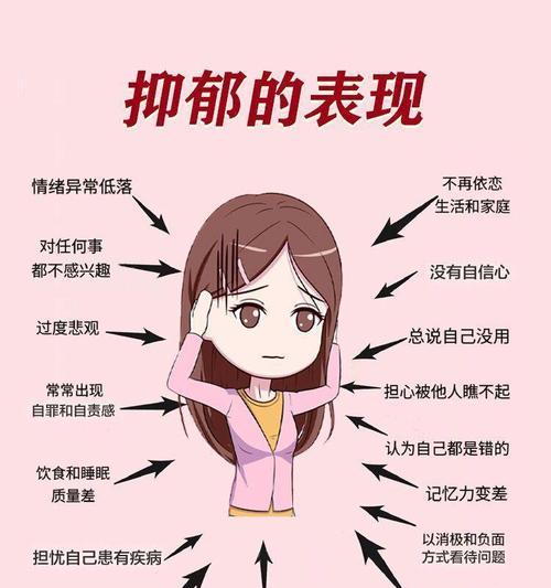 如何判断得了抑郁症（掌握15个表现及注意事项）  第2张