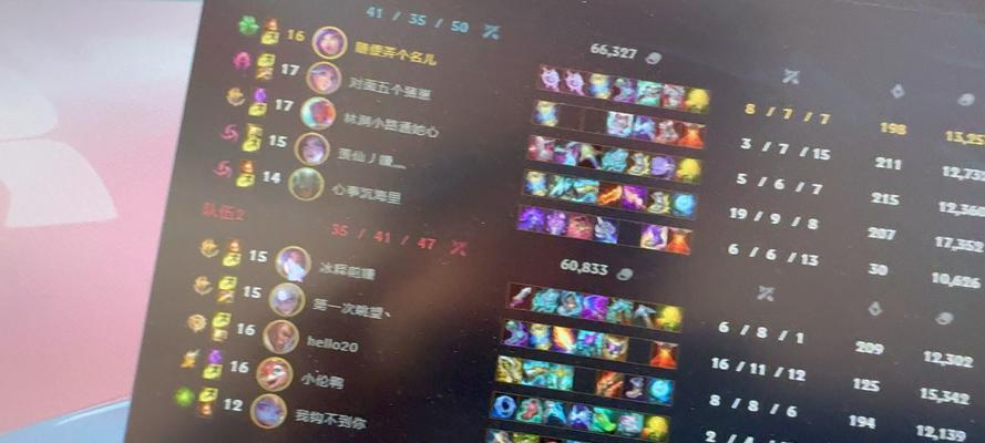 英雄联盟2.0评分系统是如何计算的？评分高低代表什么？  第2张