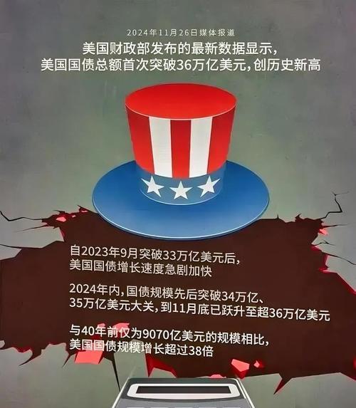 揭秘美国强大的原因（探究美国的政治）  第2张