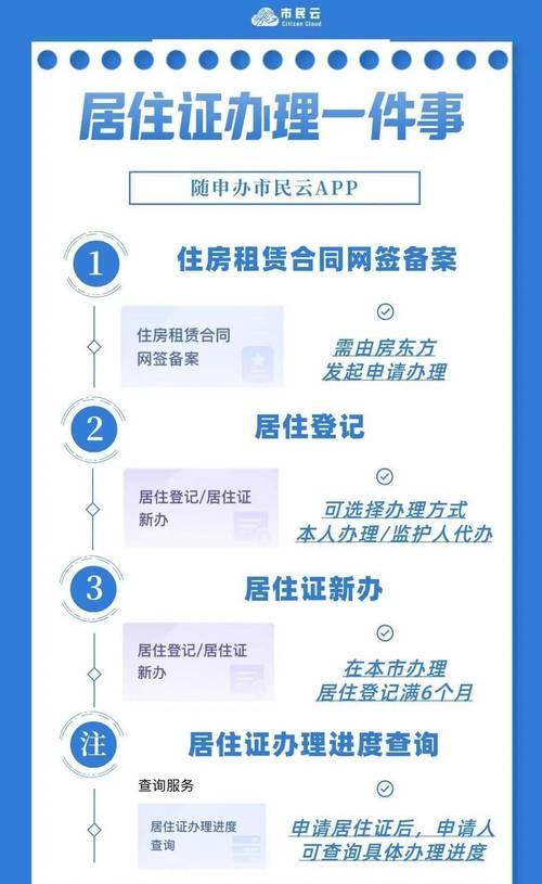 上海居住证办理条件详解（申请流程）  第2张