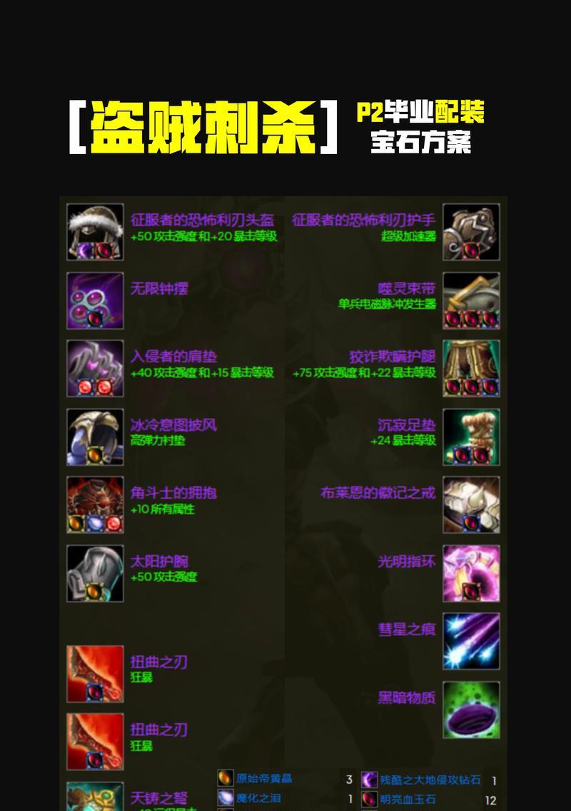魔兽世界披风如何设置增加格挡属性？  第2张
