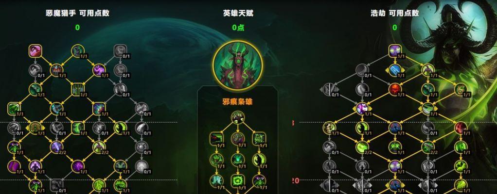 魔兽世界浩劫版本的战斗策略是什么？  第3张