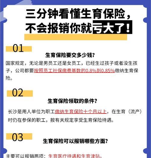 生育保险如何报销比例（了解生育保险报销比例的步骤和注意事项）  第3张
