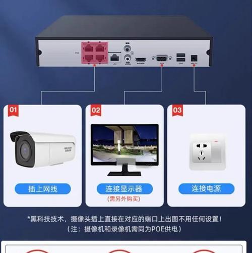 绕过网关监控的方法有哪些？这些方法是否安全可靠？  第2张