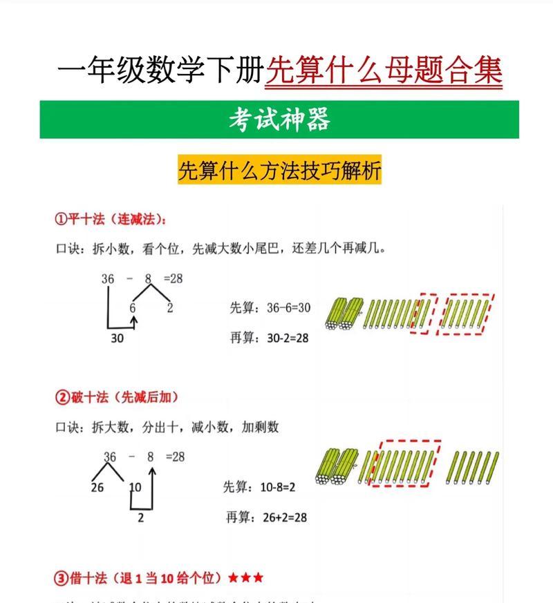 如何培养小学生的数学思维能力（从小学数学学习方法入手）  第1张