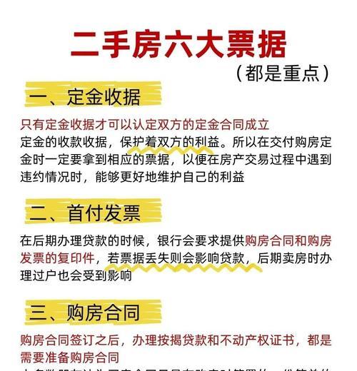 如何贷款购买二手房（二手房贷款流程及注意事项）  第1张