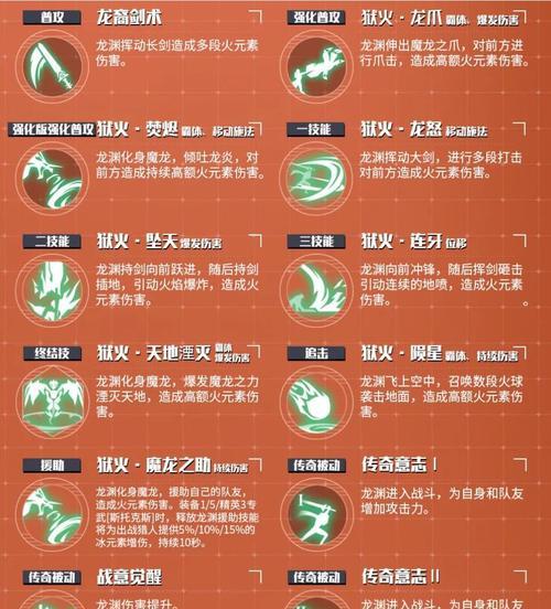 龙魂技能效果有哪些？英雄联盟中龙魂技能的具体作用是什么？  第3张