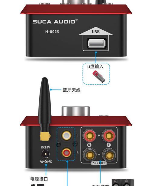 小型音箱小功放选购技巧是什么？  第3张