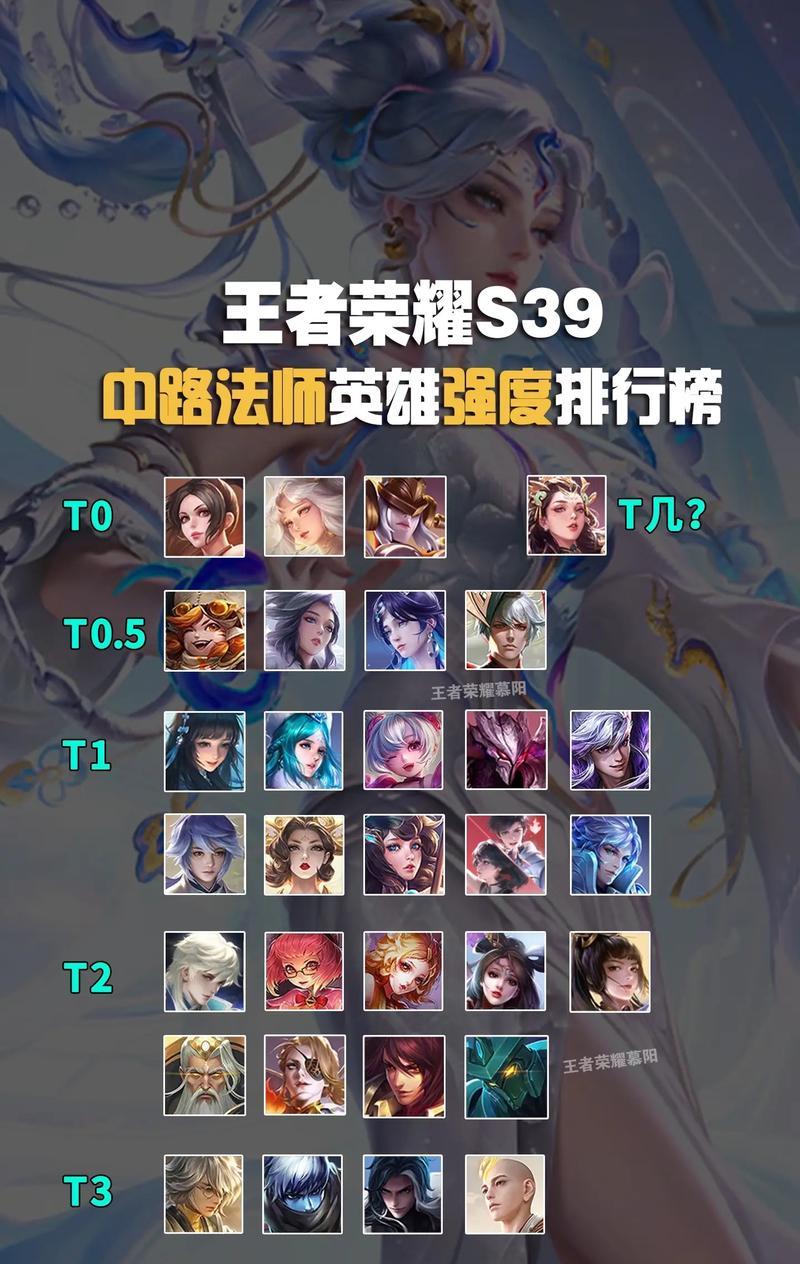 王者荣耀中路被忽视的原因是什么？  第3张