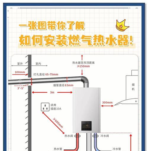 老板热水器拆卸步骤是什么？需要注意什么？  第1张