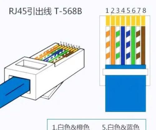 网线颜色排列顺序详解（从标准到非标准）  第3张