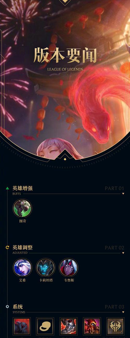 英雄联盟中英雄相遇彩蛋触发条件是什么？  第1张