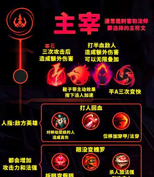 在英雄联盟中捡符文的英雄叫什么？有什么特点？  第2张