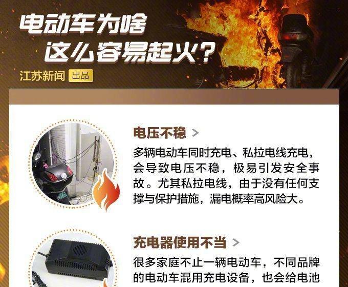 充电器丢失后如何赔偿？赔偿流程是怎样的？  第3张