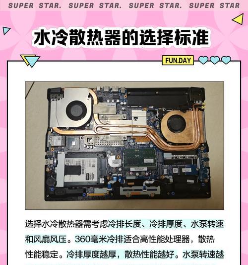 笔记本散热的最佳方法（通过这些简单措施快速解决笔记本散热问题）  第1张