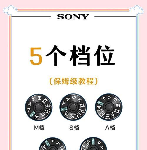 索尼照片系列相机操作方法是什么？  第1张