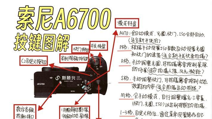索尼照片系列相机操作方法是什么？  第2张