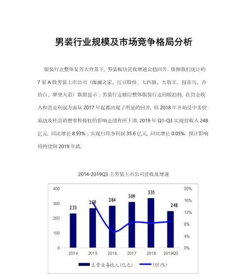 如何做好行业竞争分析（掌握竞争对手动态）  第2张