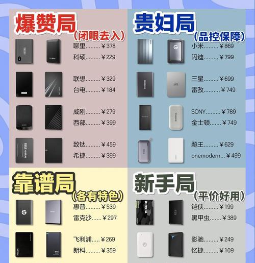 扬帆移动硬盘使用视频教程在哪里找？  第2张