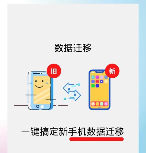 从iPhone到iPhone（苹果用户必读的整体迁移指南）  第3张