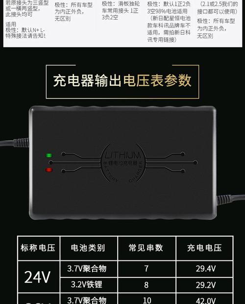 小鸡电动车充电器功率是多少瓦？  第2张