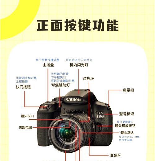 佳能镜头和相机怎么分离？步骤是什么？  第1张