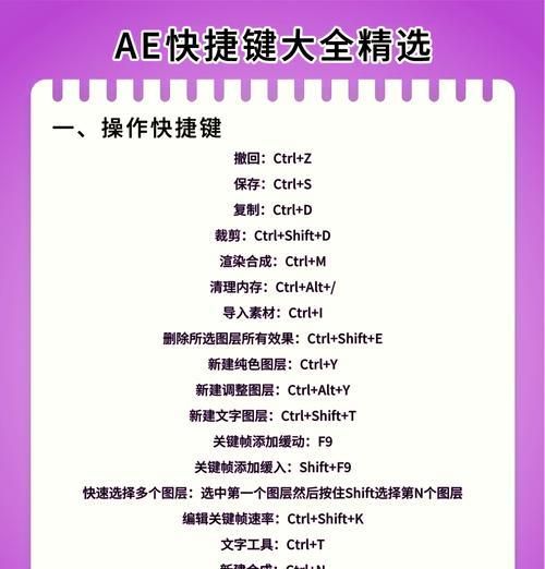 学习AEK快捷键，提高AE工作效率（掌握AEK帧快捷键）  第2张