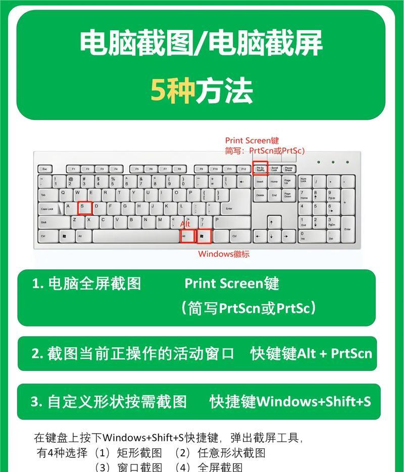 如何利用快捷键在电脑上自由截图（掌握这些技巧）  第2张