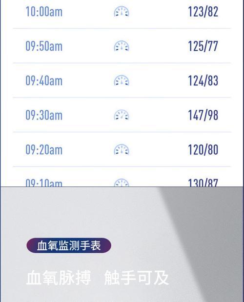 智能手表能检测哪些身体指标？功能特点是什么？  第3张